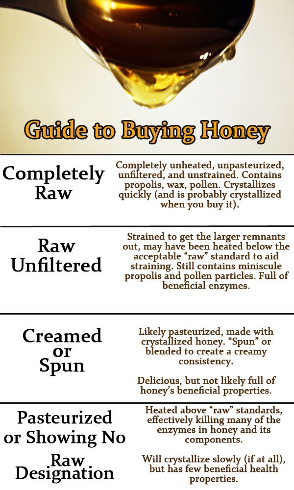 Pasteurized honey shop