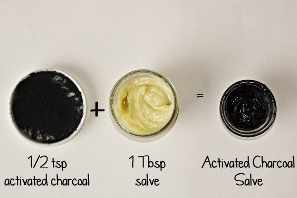 Activated Charcoal Salve1
