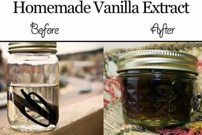 40 Hot Homemade Gift Ideas: 20 More for the Ladies!